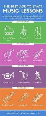 What Age to Start Music Lessons: A Multidimensional View