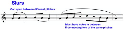 whats a slur in music what is the difference between legato and staccato